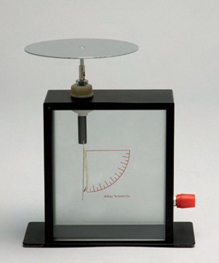 Leaf Electroscope